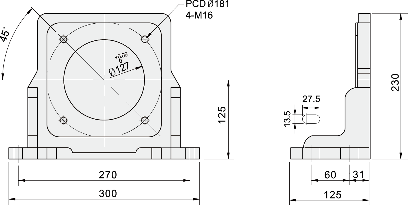 CML  MPD High-pressure 
five-diaphragm pump5M, 5M2 Foot